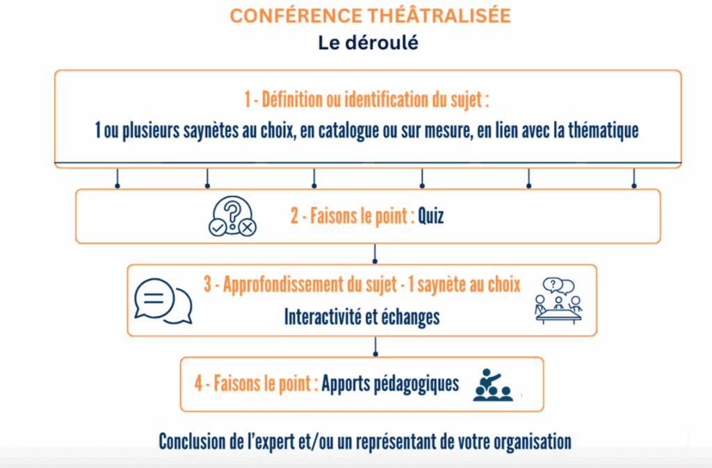 Capture D’écran 2025 05 16 À 14.53.24 Capture d’écran 2025 05 16 à 14.53.24