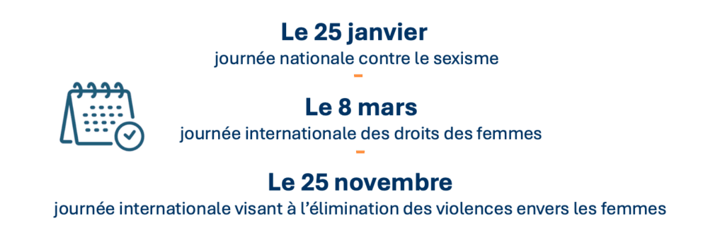 sexisme